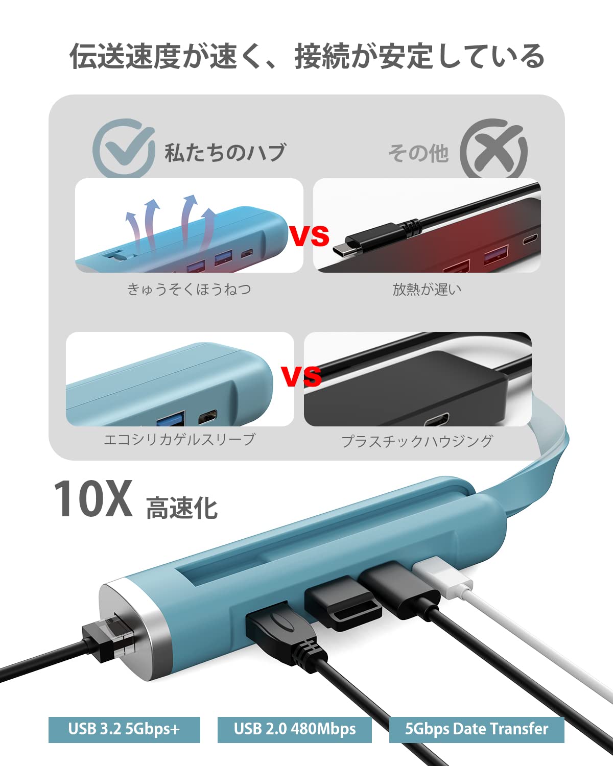 【新品未使用】Elexlinco USBハブ5-in-1USB C ハブアダプタ Amazon.co.jp: Elexlinco USB ハブ, 5-in-1 USB C ハブ アダプタ