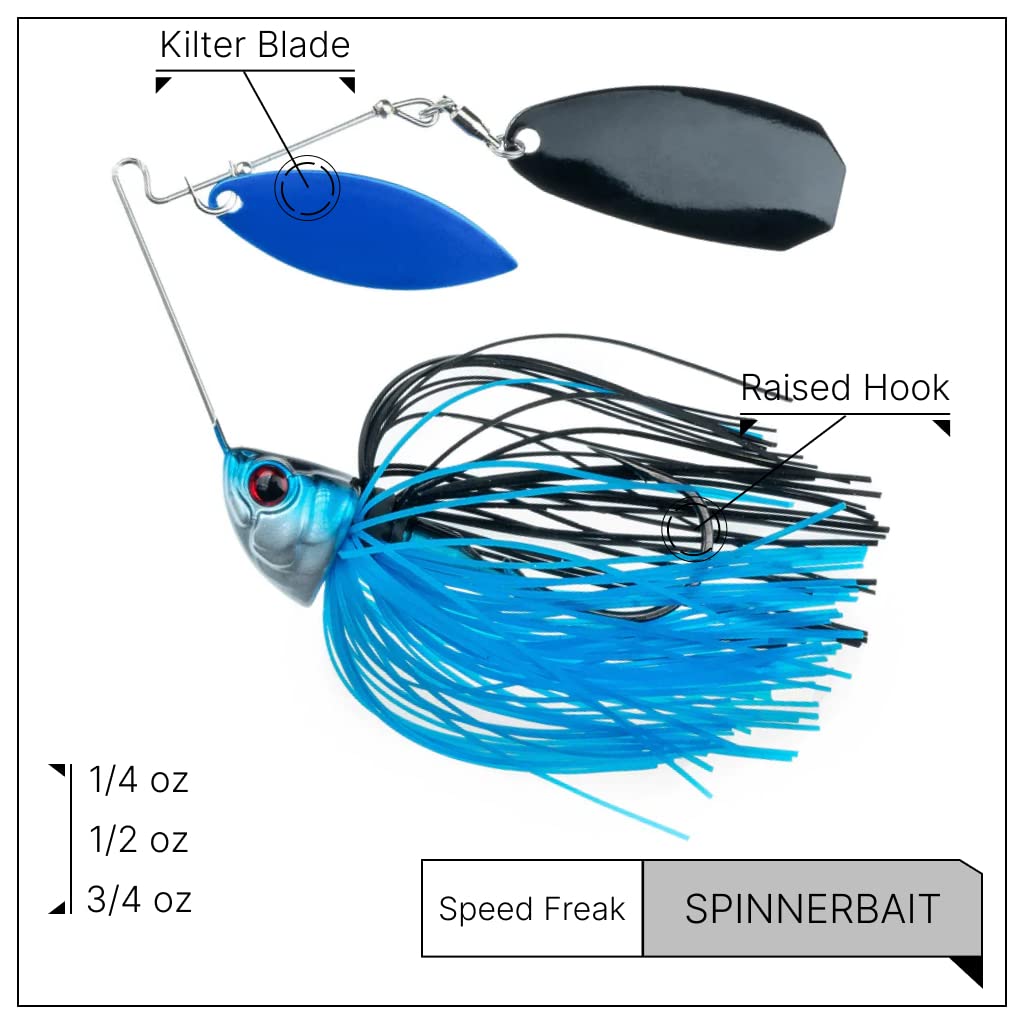 Freedom Tackle Speed Freak Compact Smallmouth Spinnerbait with Kilter Blade | 1/2 oz., Twilight, 2-Pack (PN: 52210-2PK)