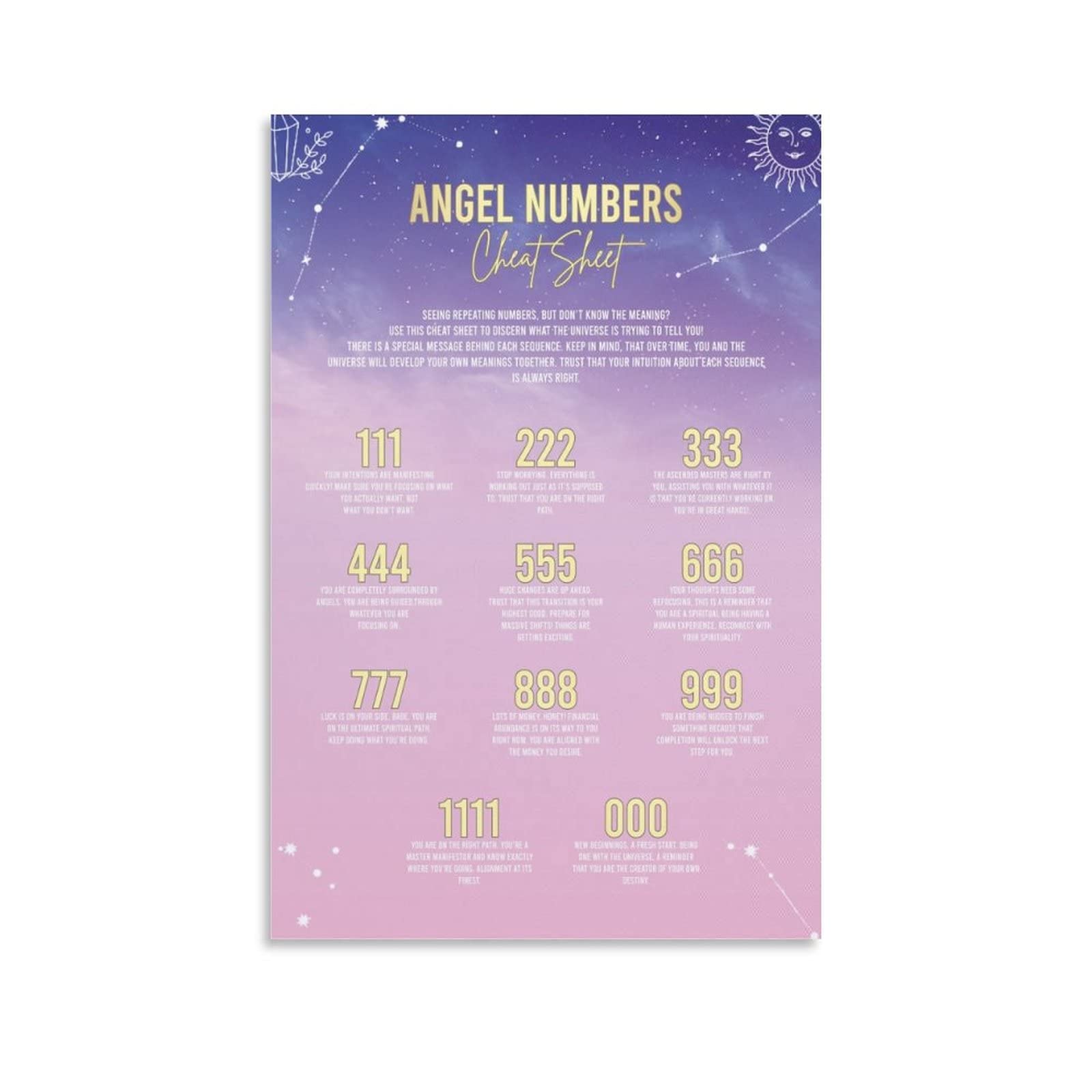 Cheat Sheet Angel Number Meanings  