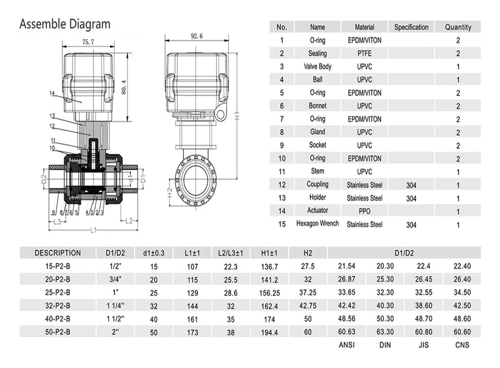 Prawdziwy Unia DN32 Automatyczny elektryczny zawór kulowy 1-1/4" PVC, zawór napędzany silnikiem, zawór sterujący 2/3/5/7 drutu, metalowa przekładnia (BSP-DC12-CR202)