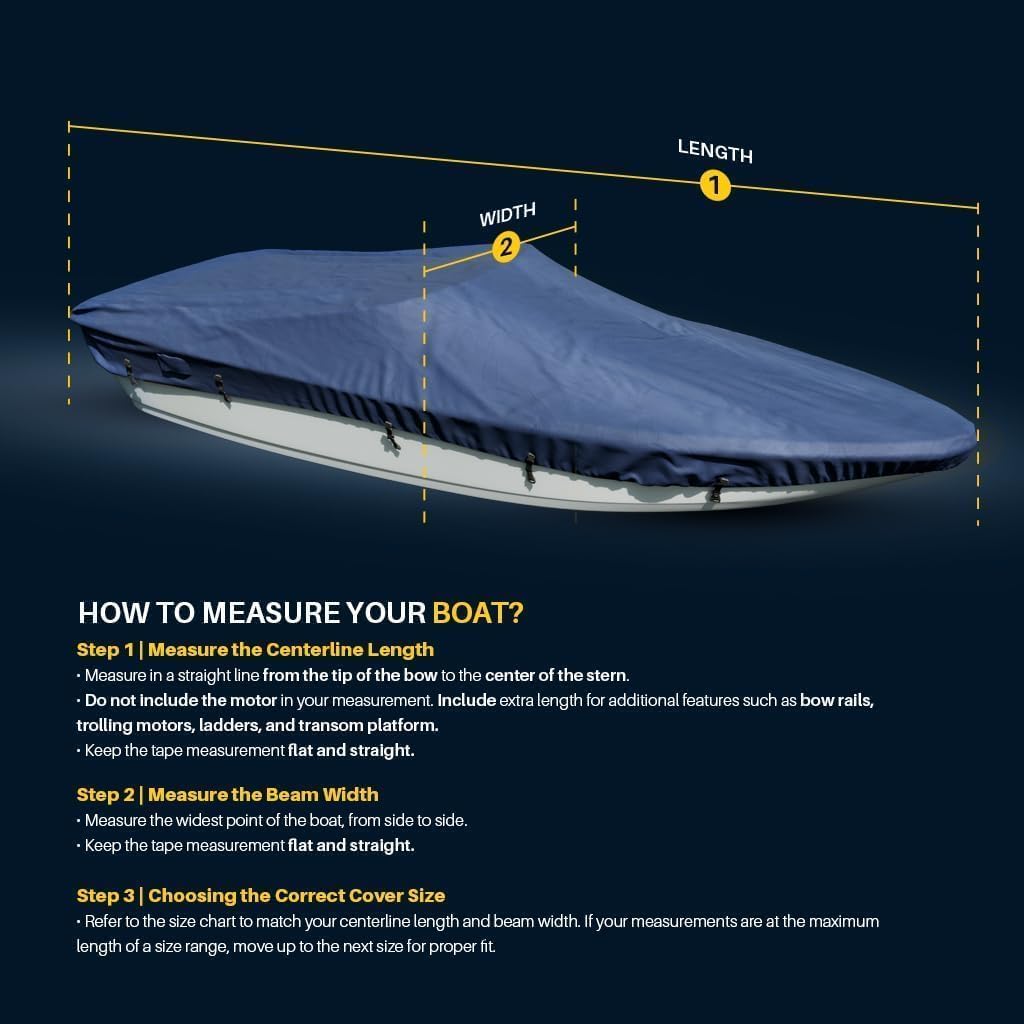 Seal Skin Covers Trailerable Whaler Boat Cover, Heavy-Duty & Waterproof Cover Fits 17'-19'L x 92" W, UV-Resistant, Secure Fit with Straps, Ideal for Boston Whaler, Carolina Skiff, Mako & Wellcraft