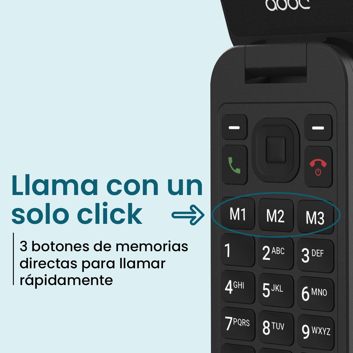 ADOC SC01 Teléfono Móvil 4G de Tapa para Personas Mayores, 2 Pantallas, Bluetooth, Wi-Fi, Linterna y Radio Teclas e Iconos Grandes, Botón SOS, Fácil Uso, 3 Memorias Directas. Compatible con audífonos.