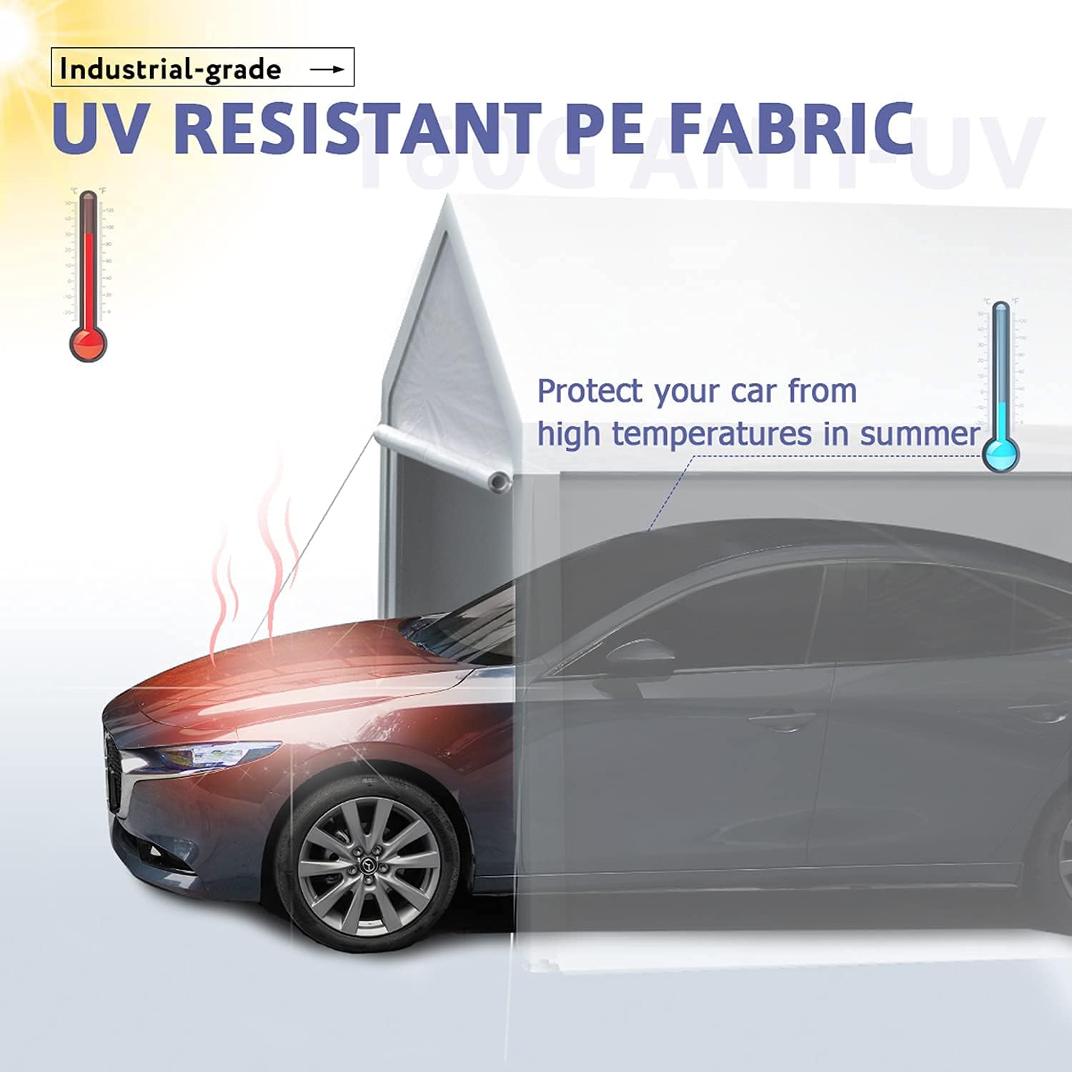 UV Resistant PE Fabric Protection
