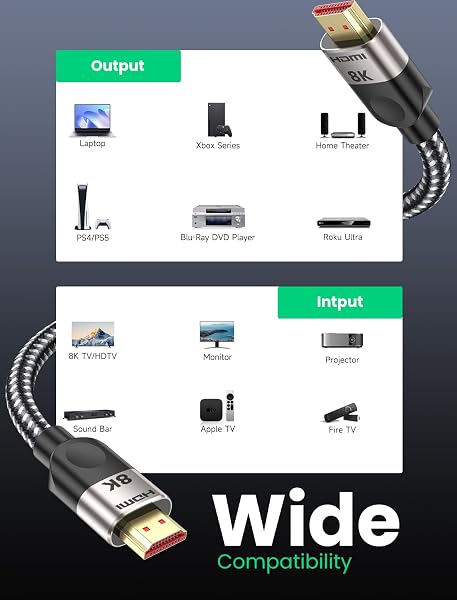 Southlight HDMI 2.1 Cable 5M, 8K@60Hz 4K@120Hz Ultra HD Cable High-Speed Lead 48Gbps, 7680x4320,Supports eARC HDR10 HDCP 2.2 & 2.3 DTS: X 3D CEC Compatible with all HDMI devices PC/TV/HDTV/Blu-ray - 3
