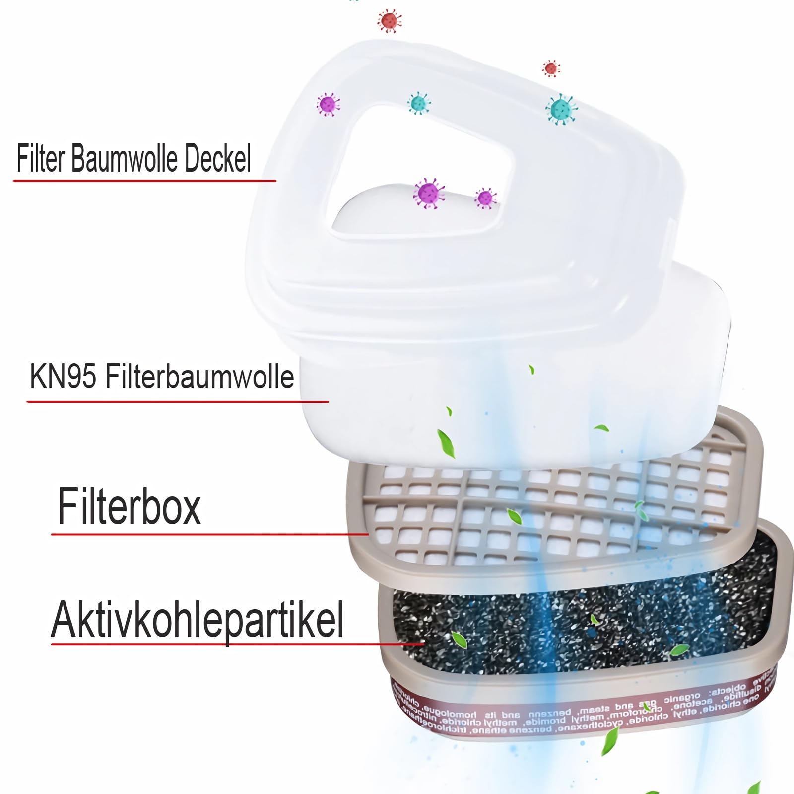 Masque respiratoire réutilisable complet pour le visage, masque à gaz, masque de protection contre la poussière industrielle pour pulvérisation, ponçage, peinture, polissage, 10 tampons de
