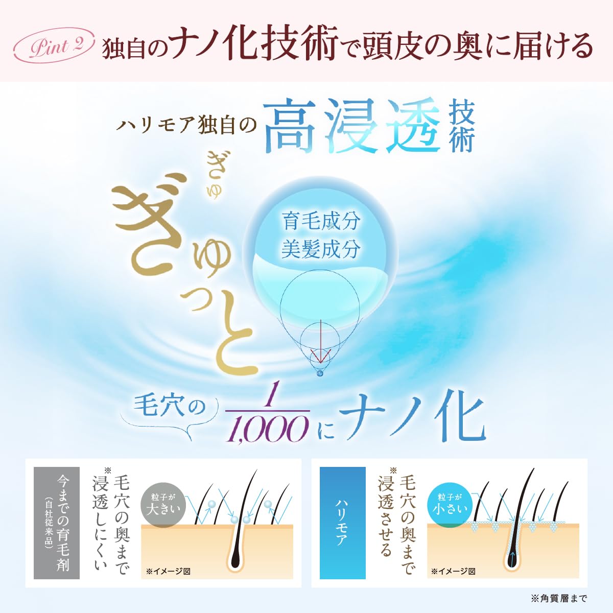 Amazon | ハリモア 育毛剤 女性用 医薬部外品 スカルプエッセンス 無