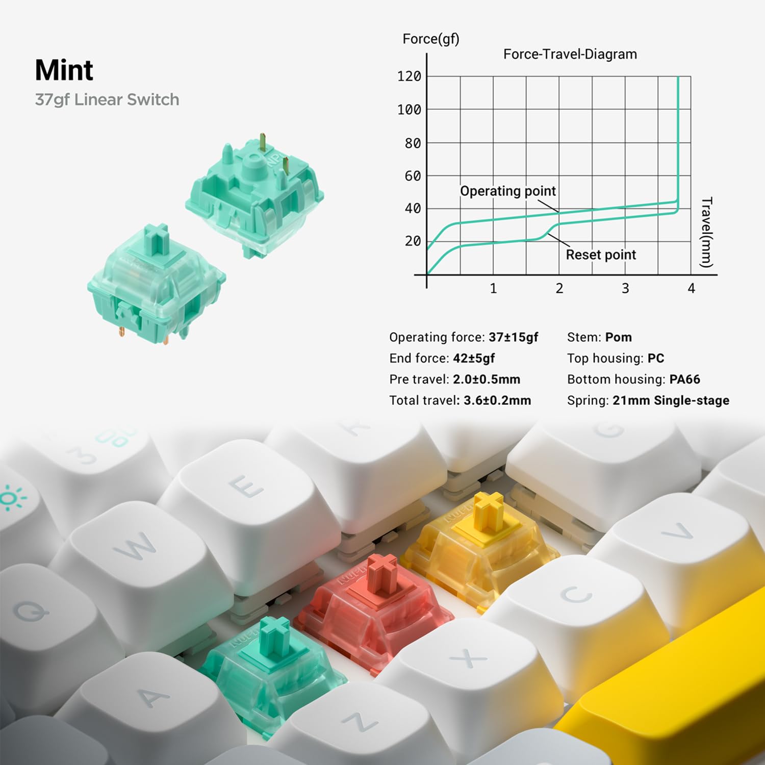Amazon.com: nuphy Halo65 V2 Wireless Mechanical Keyboard with PBT