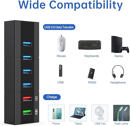 Miniatura 7 de Concentrador USB 3.0 alimentado, RAOYI 6 puertos USB 3.0 de alta velocidad con adaptador de corriente de 24 W, cable de 3.3 pies y cargador rápido