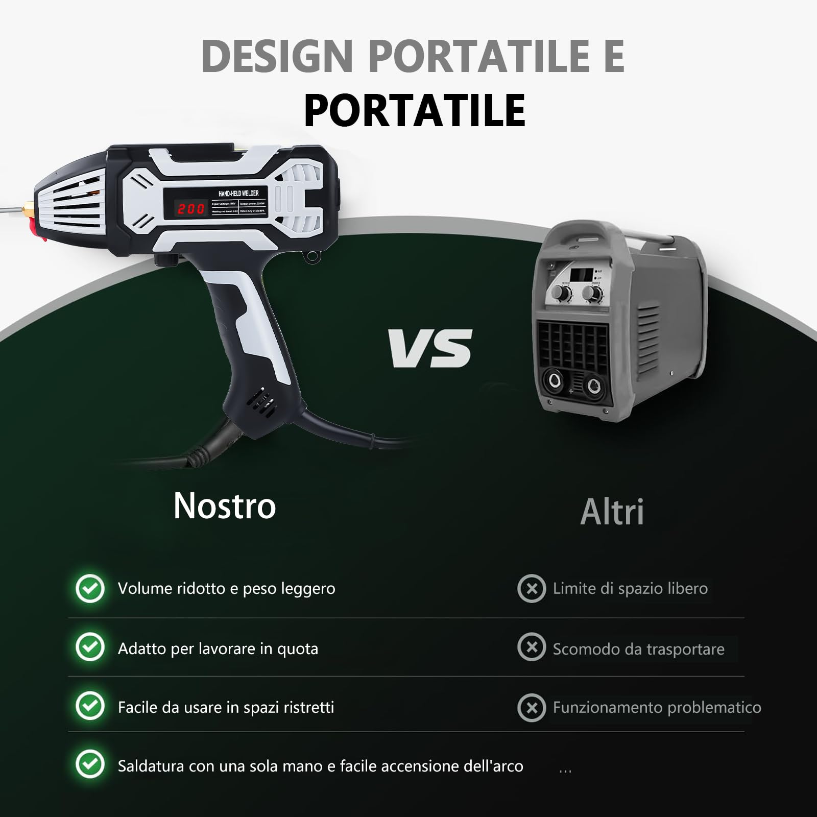 Saldatrice portatile per elettrodi a mano, saldatrice ad arco, 220V/3000W, saldatrice portatile Arc con inverter IGBT, corrente di uscita 20–200A