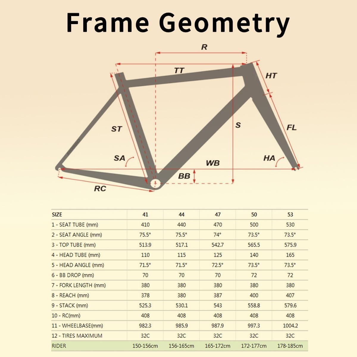 41/44/47cm Road Bike Frameset 700C Aluminum Alloy Bikes Frame Disc Brake Frame Set Thru Axle 100mm/142mm with Carbon Fiber Fork