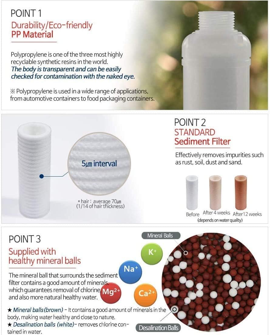 ZeroRust Rust and Removal Filter for Washing Machines: 5μm 20mm (3/4)