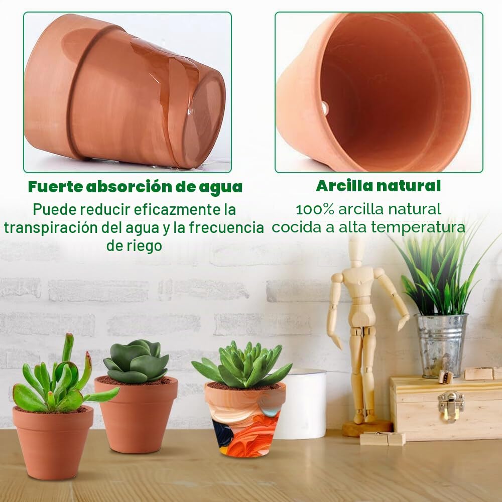 Maceta Terracota, 8 Piezas 8cm Mini Macetas, Macetas de Barro con Agujero de Drenaje, Macetas de Terracota para el Cultivo de Plantas, Decoración de Interior y al Aire Libre