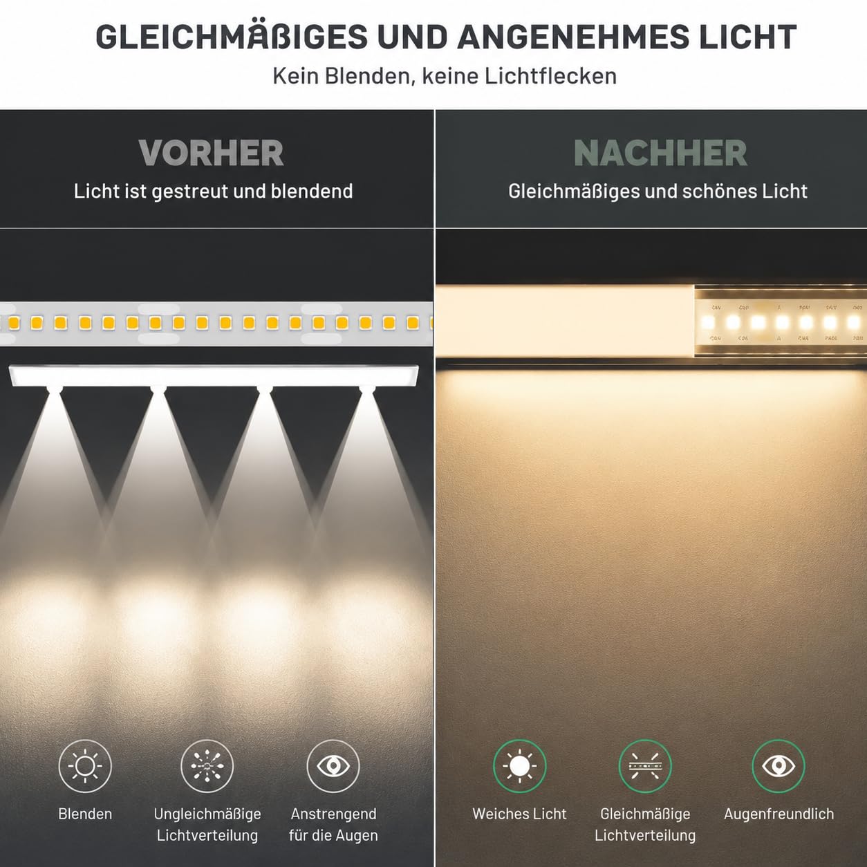 Silver LED Aluminium Profil, Eckprofil mit weißer Abdeckung für LED Streifen bis 10.1mm, 2m x 5 Stück, 15.8mm x 15.8mm, für Wohnraum, Treppenhaus & Flurbeleuchtung