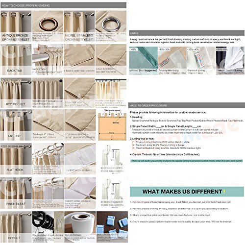 Chadmade Rural Pastoral Print Extra Wide Window Curtain 100" W X 84" L, Pinch Pleated Blackout Lining Darpes Panel Bedroom Living Room Hotel Restaurant (1 Panel), Green #TOP7