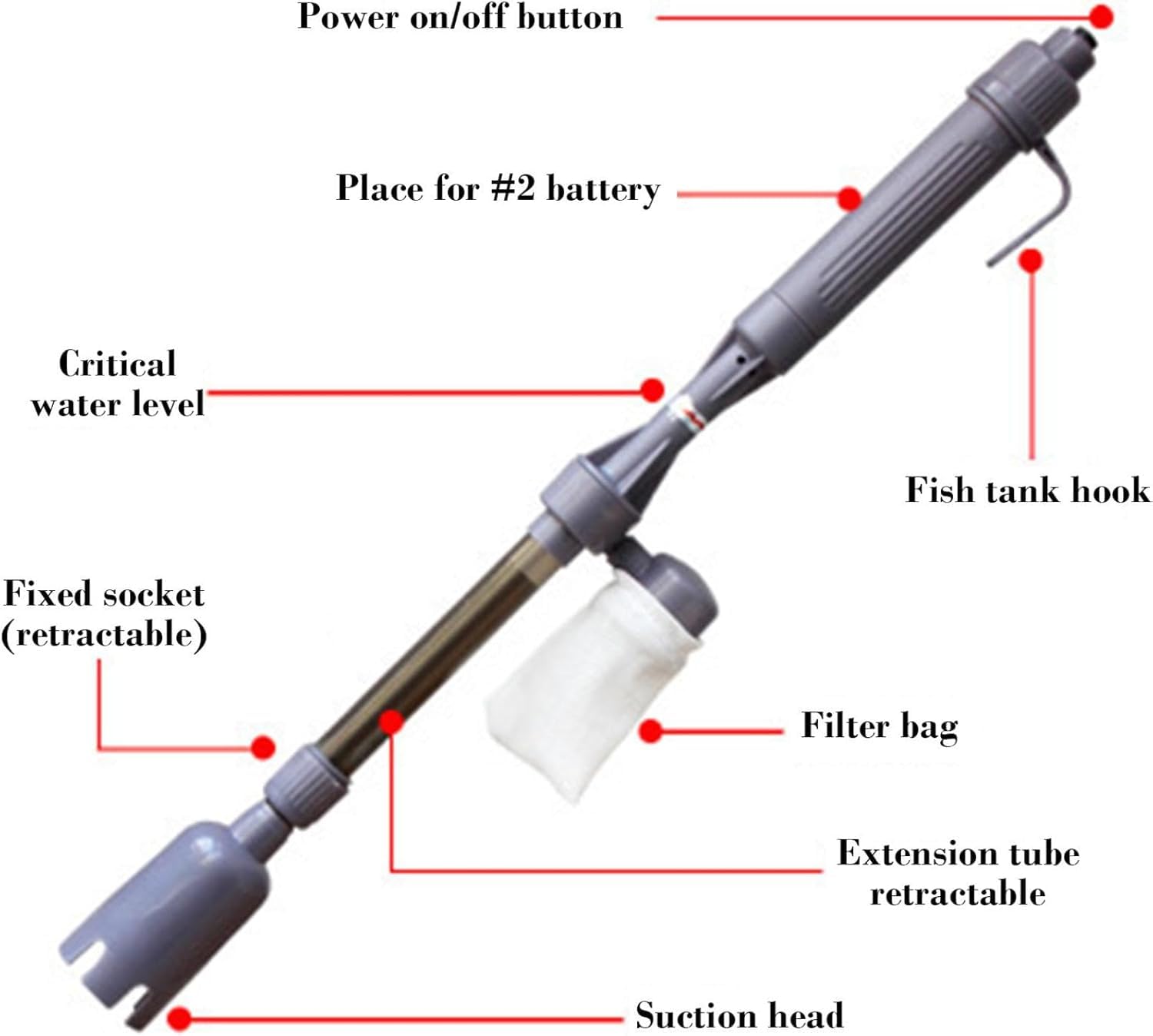 Limpiador eléctrico de Grava para Acuario, Aspirador de sifón automático 4 en 1 para Cambiador de Agua, Lavado de Arena, Herramientas de Limpieza de Acuario