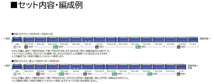 かにさん Amazon.com: USA 電動刀片(3 CMB022BP 齒高升降刀片,適用於Scag