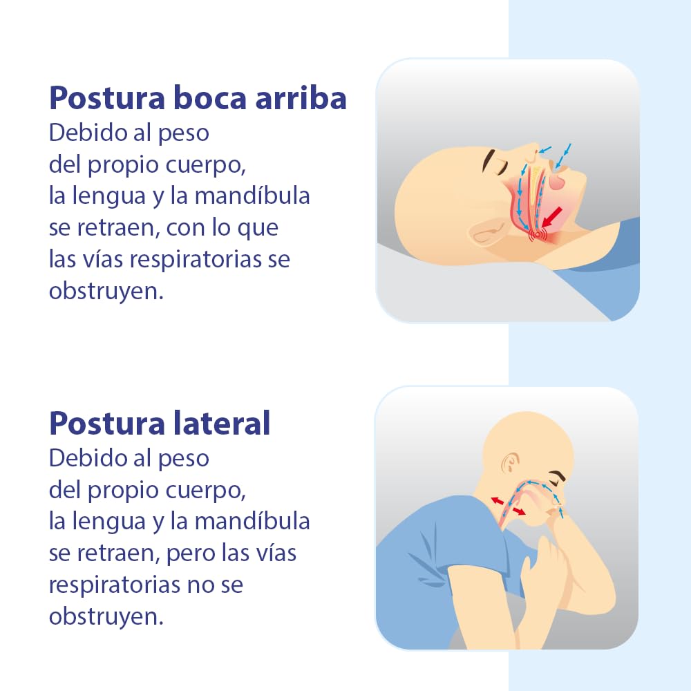 PosiForm - Almohada antirronquidos + guía antirronquidos de 40 páginas gratis de SomniShop
