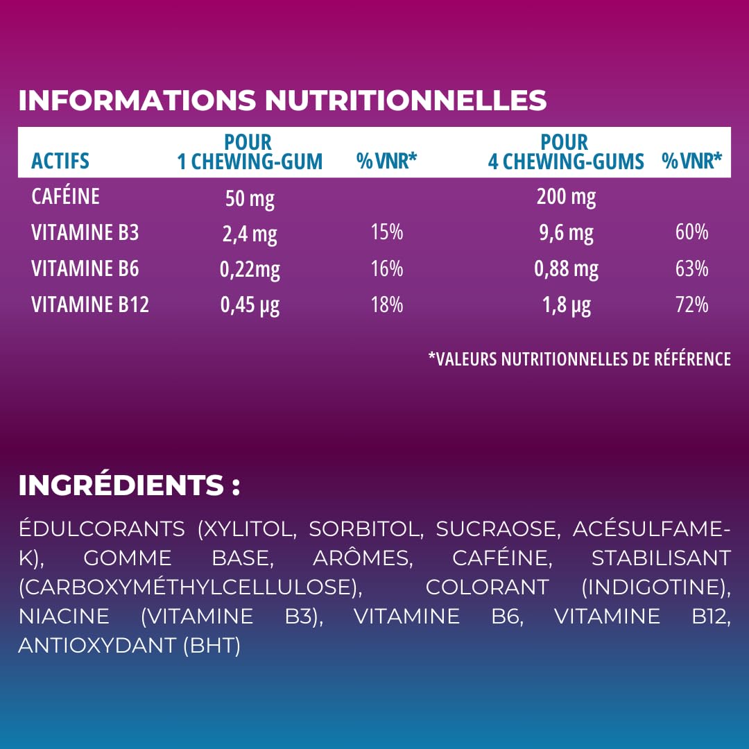 ZOHI Chewing-gum sans sucres avec actifs - Boost Energie - Goût menthe fraîche - Complément alimentaire avec édulcorants - Boîte de 12 plaquettes de 10 chewing-gums