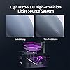 Product Photo 3