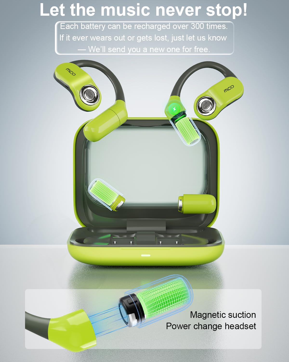 Unlimited Power OWS Bluetooth 5.4 Earphones for iPhone & Android - Dettaglio