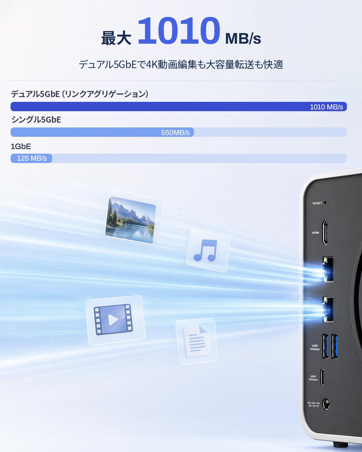 Amazon | TERRAMASTER F4-425 Pro 4ベイ NAS Intel N305 8GB 5GbE×2 M