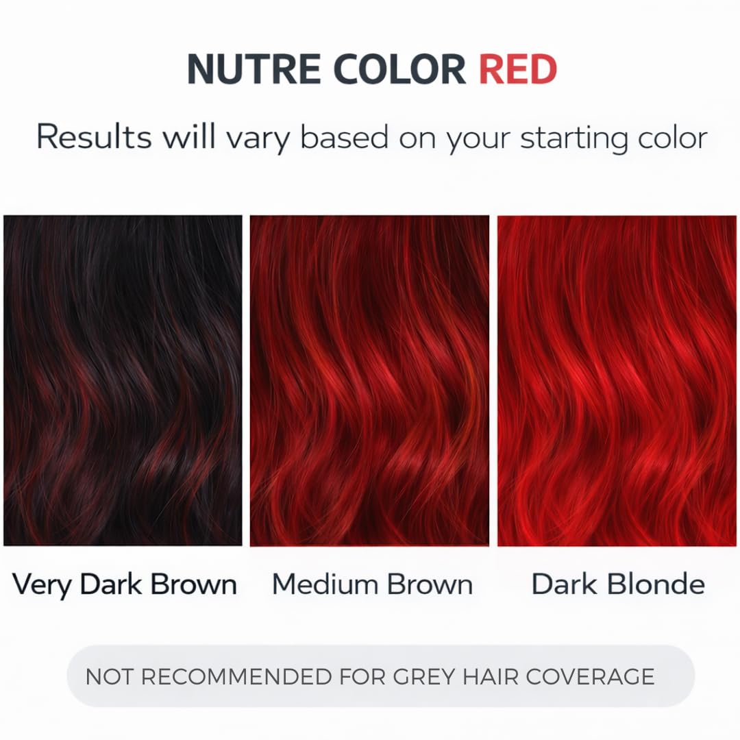 Nutre Color Red
