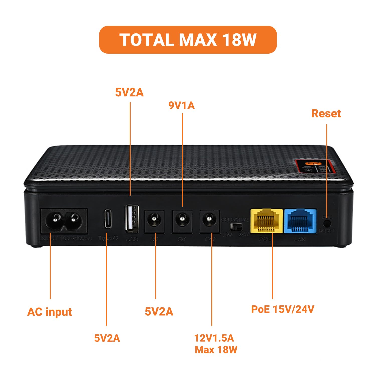 Mini UPS Gruppo di Continuità 20800mAh 12V 1,5A USB 5V 2A USB-C USB-A PoE