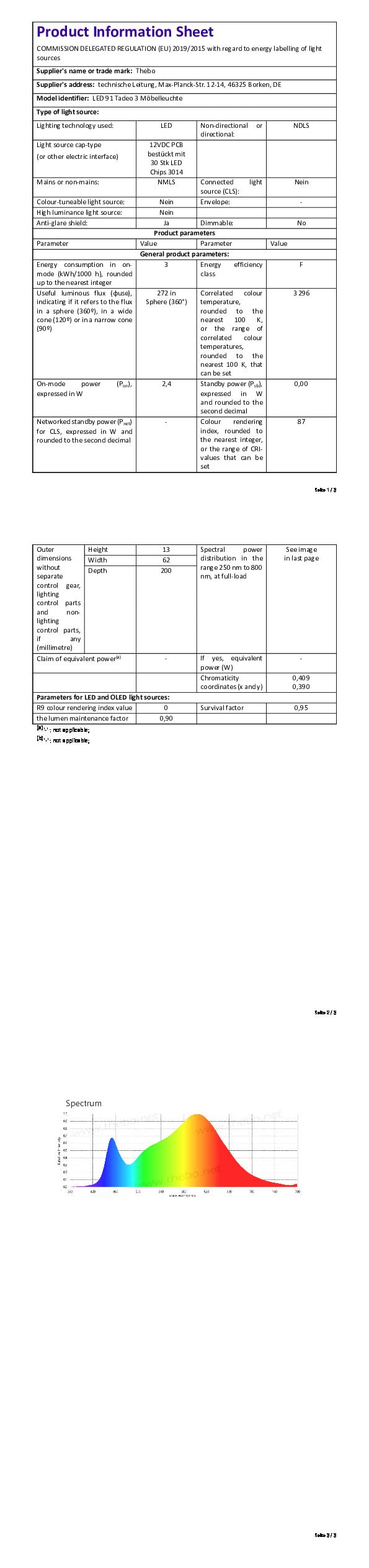 Thebo LED 91 Tadeo 3 in EDELSTAHL - SET 4 inkl. Leuchte mit Hauptschalter/Unterbauleuchten/Oberschrankleuchten