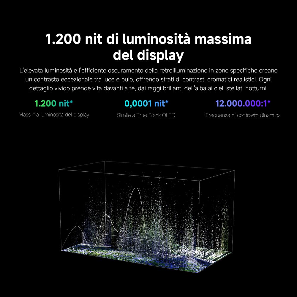 XIAOMI TV S Mini LED 55, QLED, 55 inch, Dolby Vision, Atmos144Hz, 1200 nits