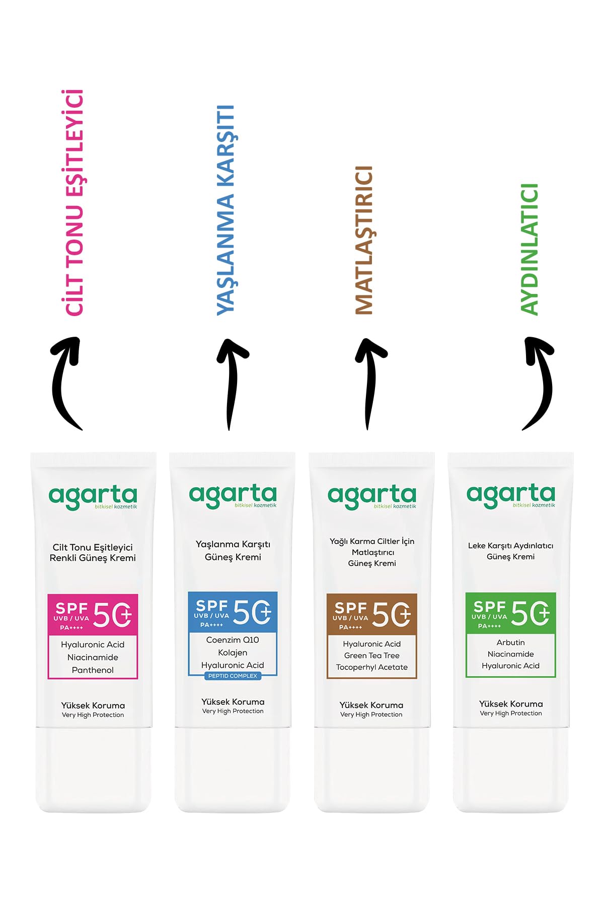 Agarta Yaşlanma Karşıtı Güneş Kremi, Collagen Destekli, SPF 50+, 50 ml
