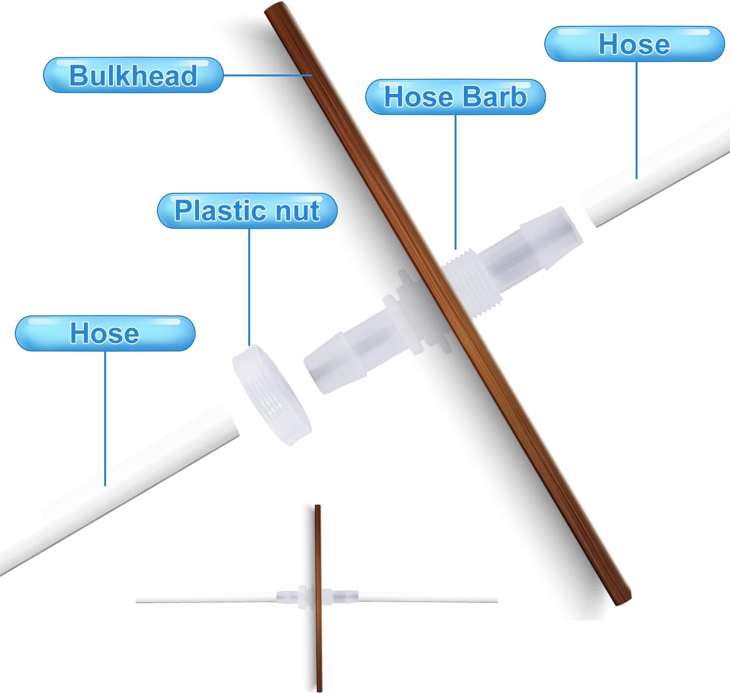 10 Packs 5/16" Hose Barb Thru-Bulk Bulkhead Fitting Plastic Hose Barb Fittings, Pipe Connector Fittings for Aquarium Fish Tank Garden Laboratory