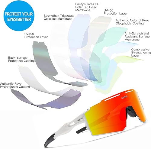 Miniatura 9 de IKTOD Jóvenes Hombres y Mujeres Gafas de Sol, Niños Béisbol Ciclismo UV400 Anti-Ultravioleta Deportes Gafas de sol al aire