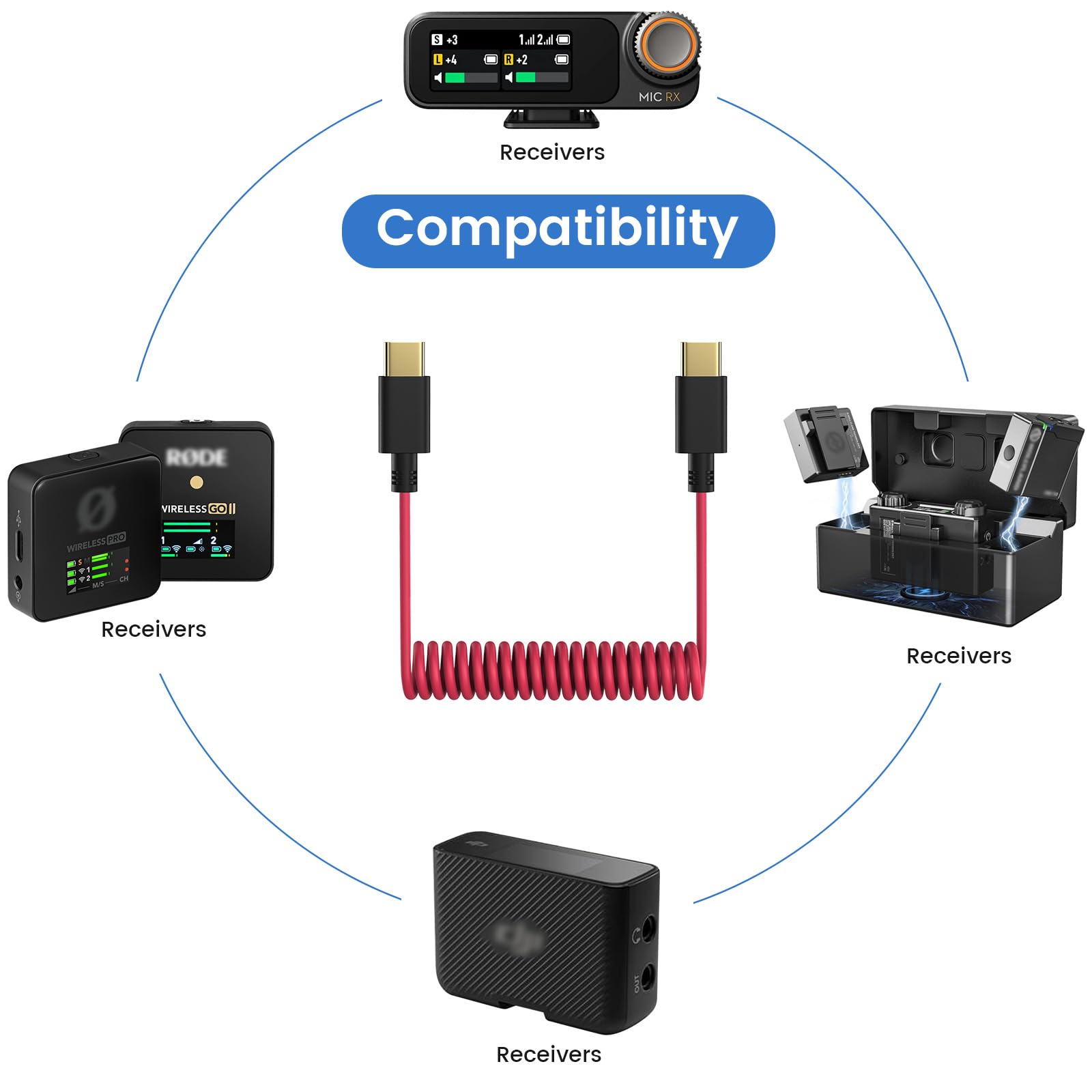 Adattatore wireless per microfono da intervista per DJI Mic e Wireless Adattatore wireless per microfono da intervista per DJI Mic e Wireless