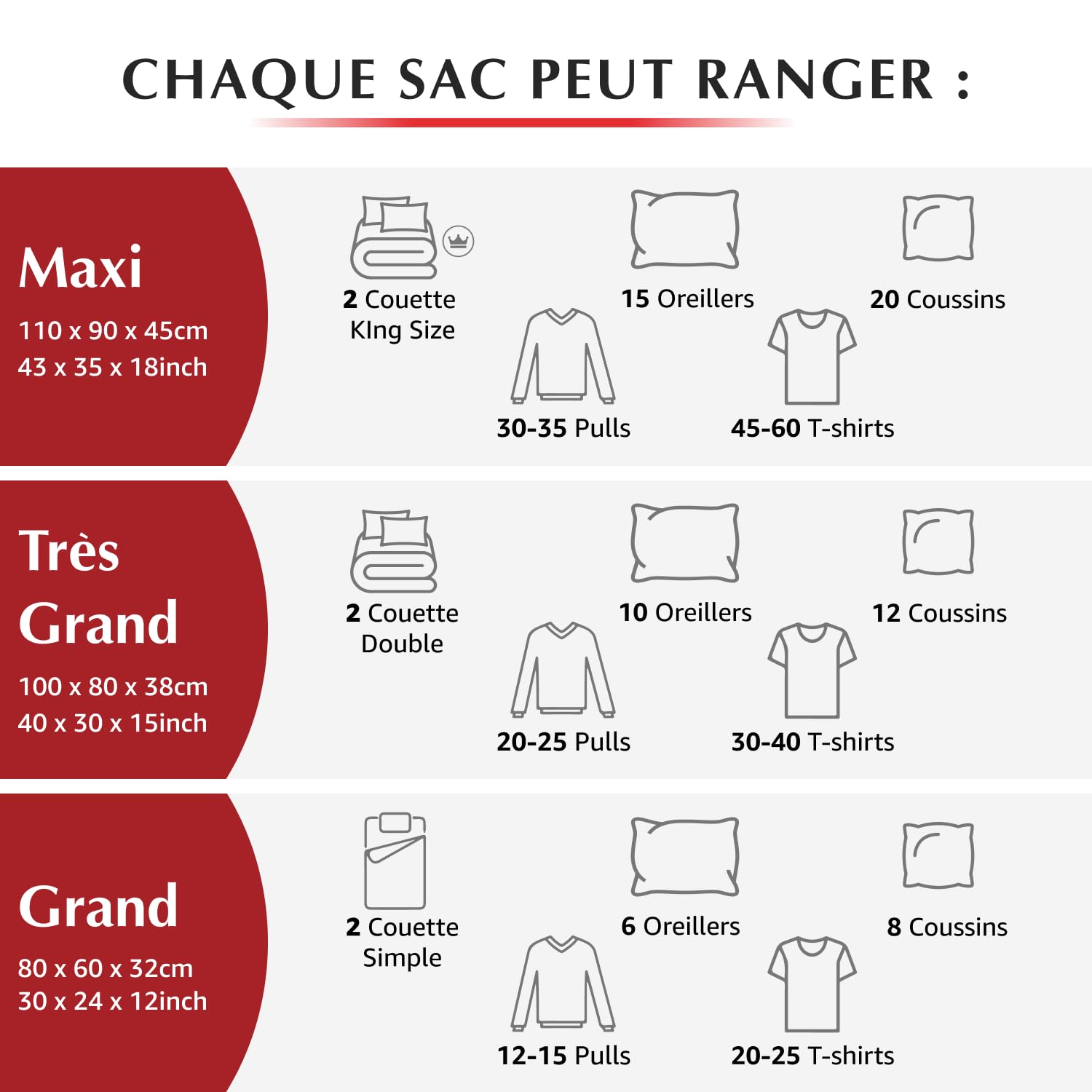 GENIE SPACE Sacs Sous Vide Cube Premium pour Vêtements, Literie et Rangement, Pack Variété 5 (1 Maxi + 2 XL + 2 L), Hermétiques, Réutilisables et Anti-Odeur, Gain de Place, Lot avec Pompe de Voyage