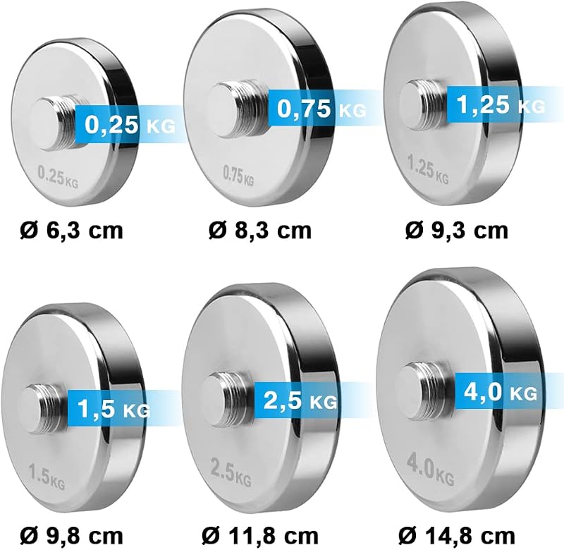 Northdeer 4x1,5kg Acél Súly Készlet 10kg Hantellhez Standard