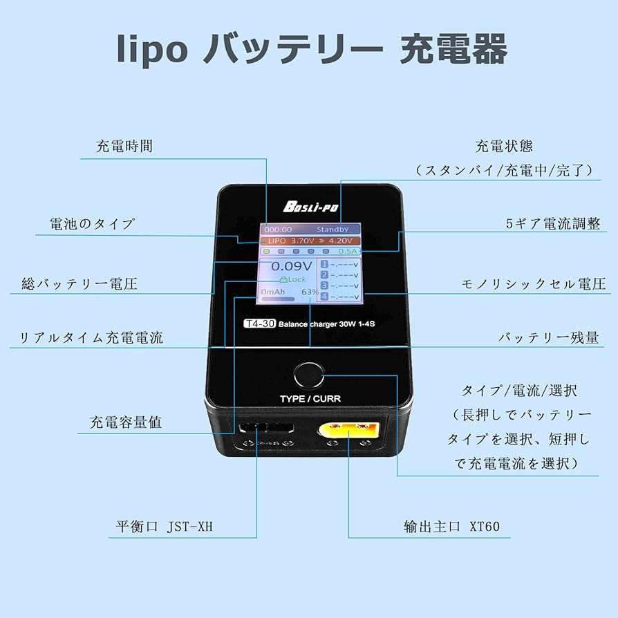 Li-po充電器　ACバランスチャージャー・ディスチャージャー　3台セット Li-po充電器 ACバランスチャージャー・ディスチャージャー 3台