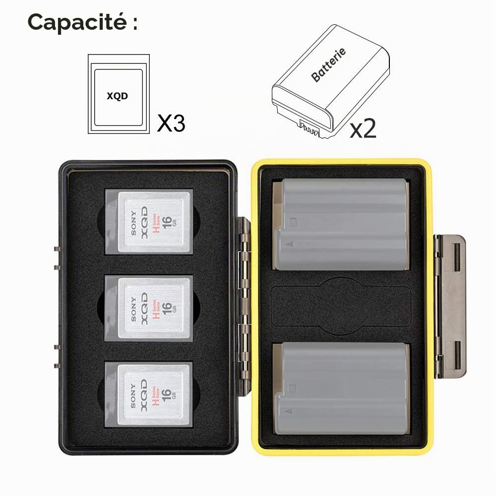 JJC XQD Porte-Cartes pour 3 Cartes XQD CFexpress B avec 2 emplacements pour Batterie d'appareil Photo pour Nikon EN-EL15 EN-EL15a EN-EL15b sur Z9 Z6 Z7 D850 D7500 D810A D810 D800 D750 D7200