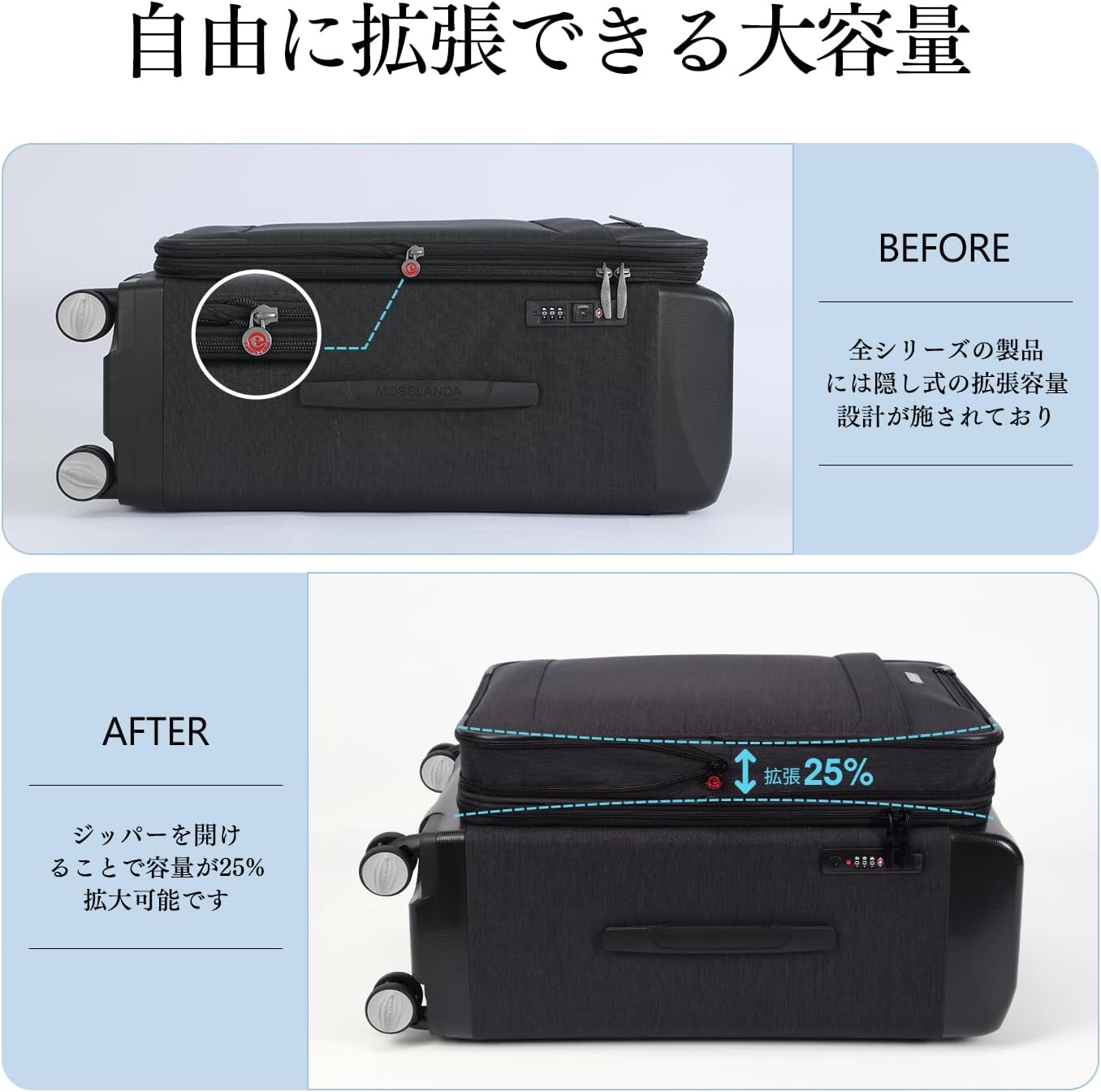 Uniwalker] スーツケース 機内持ち込み キャリーケース ビジネス用