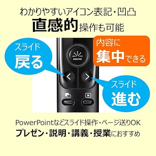 キヤノン PR500-RC レーザーポインター