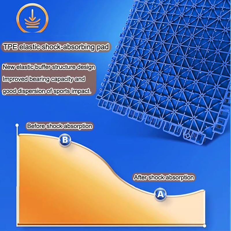 Este Juego de 27 Alfombrillas Antideslizantes de Goma entrelazables para Ducha y Patio (30,5 x 30,5 cm) es Impermeable, fácil de Limpiar e Ideal para Uso en Interiores y Exteriores.