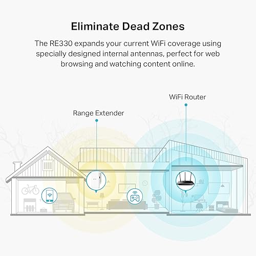 Miniatura 2 de TP-Link Extensor WiFi con puerto Ethernet, banda dual 5GHz2.4GHz (AC1200)