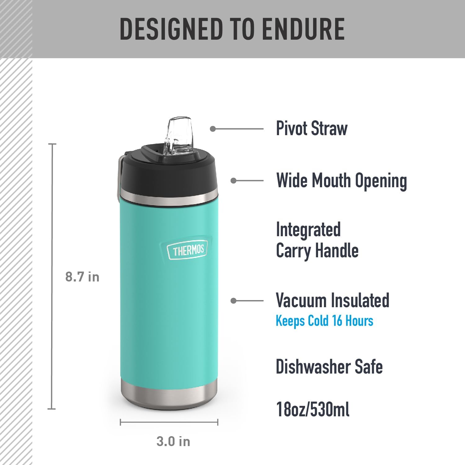 THERMOS ICON SERIES, Insulated Water Bottle with Straw Lid - 18 Ounce, Seafoam - Stainless Steel Vacuum Insulated Water Bottle with Straw Lid - Image 2