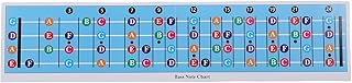 Bass Guitar Fretboard Chart Color Coded 4 String Scales Notes Learning Aid for Beginner to Advanced Practice Fingering Music Theory Tool