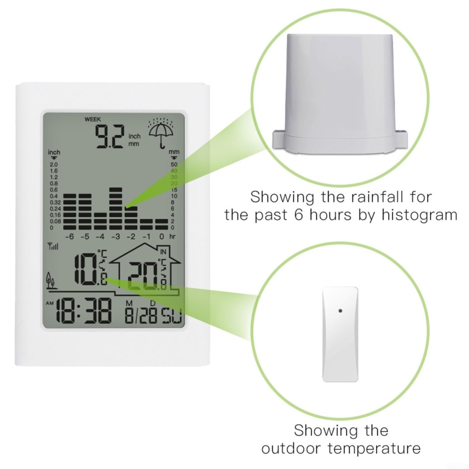Funk-Wetterstation mit LCD-Display, Regenmesser für Innen/Außen, Trendgrafik & Historien-Datenspeicher, Temperaturüberwachung für Garten und Haushalt, weiß