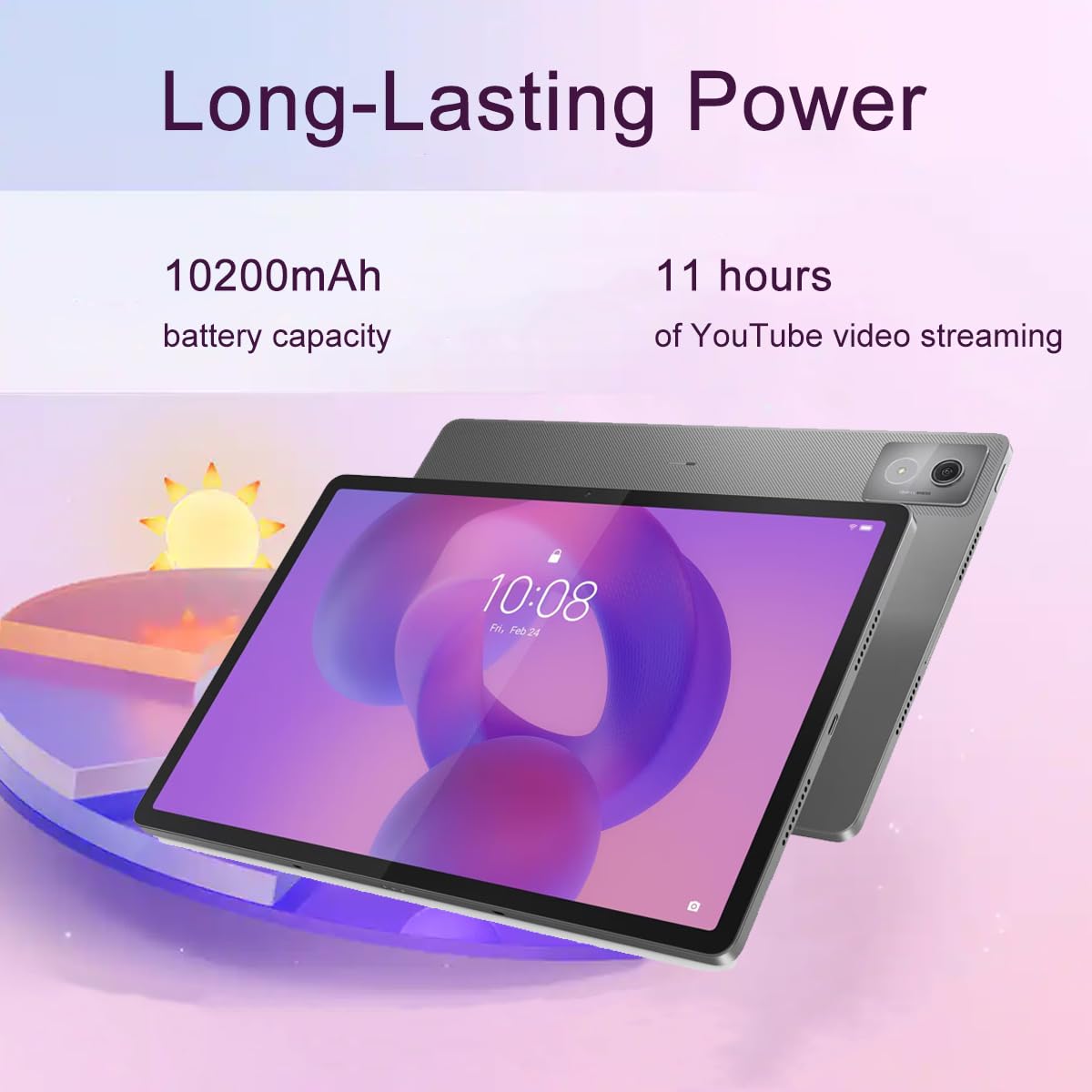 Amazon.com : Lenovo Idea Tab Pro Tablet, 12.7