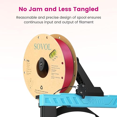 Miniatura 3 de Sovol Filamento de ácido poliláctico (PLA) de seda tricolor coextrusión de 0.069 in, filamento de impresora 3D, 2.2 libras, seda brillante, rosa,