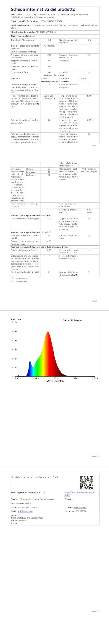 Lampadine candela 5watt pari alogene 50watt. Cerca, compra, vendi nuovo e usato