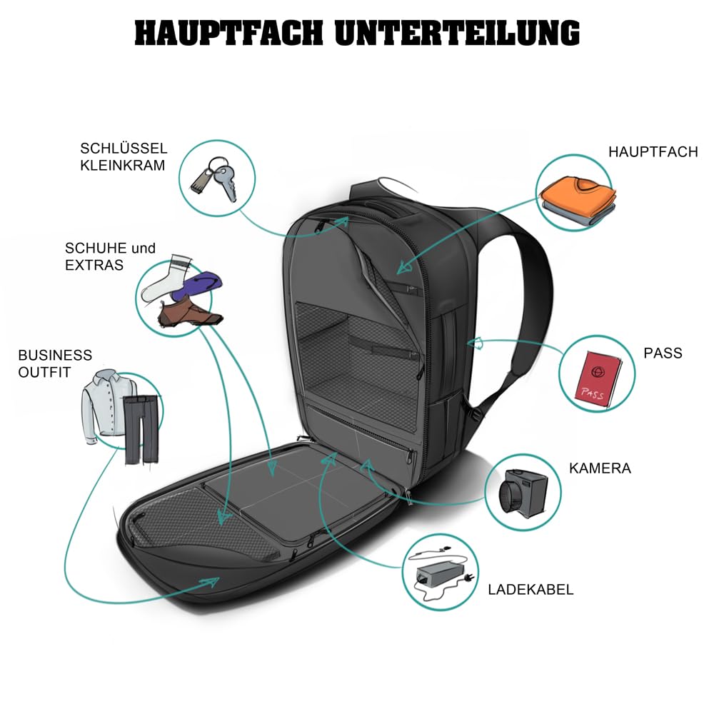 outdoorer Business-Rucksack mit Laptopfach Digital Nomad 35 – grauer 35 Liter Handgepäck-Rucksack für die Arbeit & unterwegs, für Herren & Damen, inklusive Regenschutz