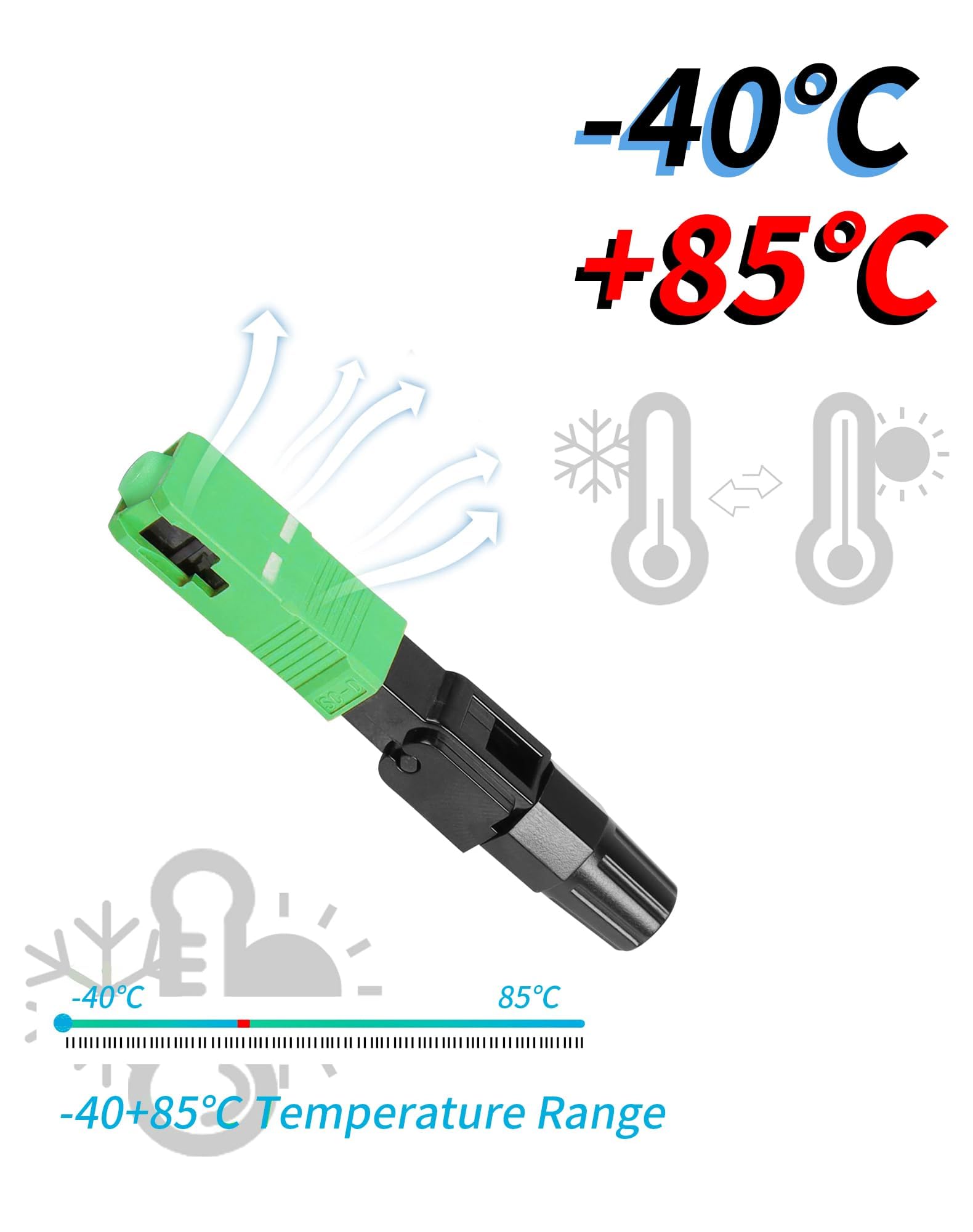 DEWIN Conector Rápido de Fibra SC,100 Piezas Conectores fríos de Fibra óptica rápida SC/APC Conector de Fibra Optica SC para Conexiones de Fibra óptica monomodo y Conexiones de Interfaz FC