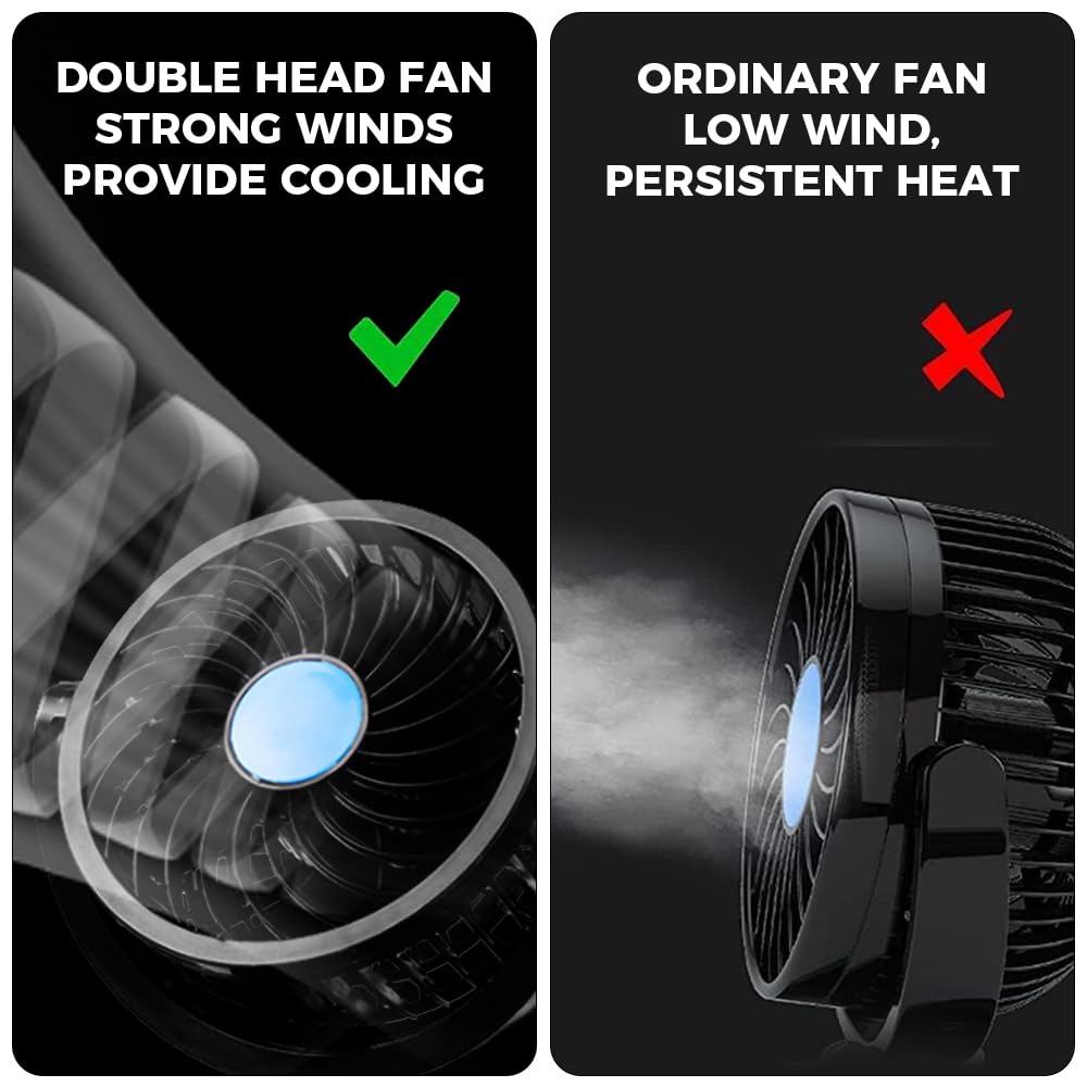 Ventilateur De Voiture, Double Tête USB Ventilateu Portable 360 Degrés Rotatif, Double Tête Ventilateur Avec 2 Niveaux De Vitesse Changer, Ventilateur Voiture Pour Camping-Car, SUV